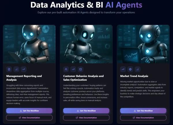 دلاورس؛ گامی تازه در مسیر هوشمندسازی و اتوماسیون سازمانی با هوش مصنوعی